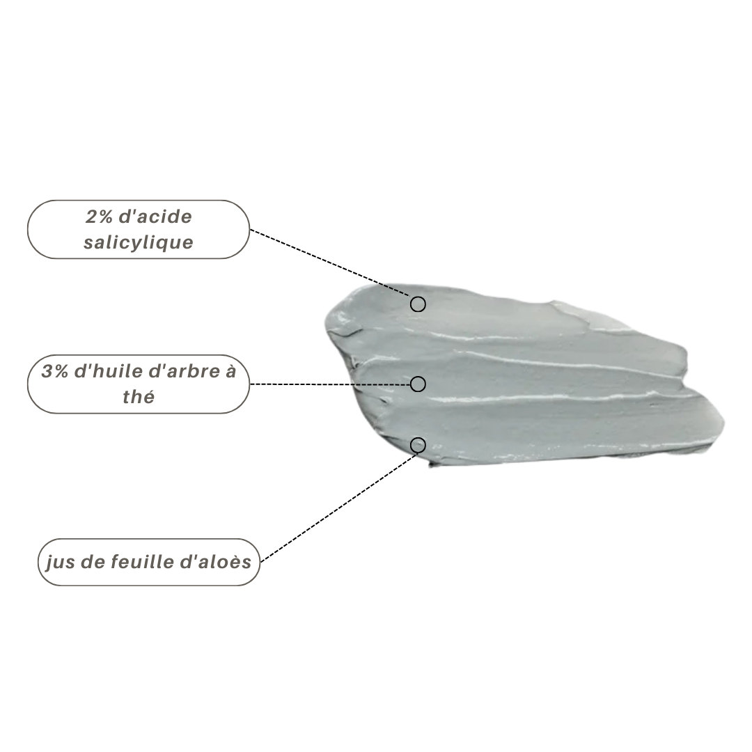 Soin Anti-Acné